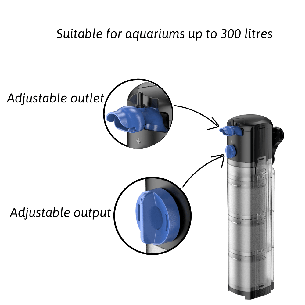 AllPondSolutions 1500L H Aquarium Internal Filter INFIL 1500 AllPetSolutions